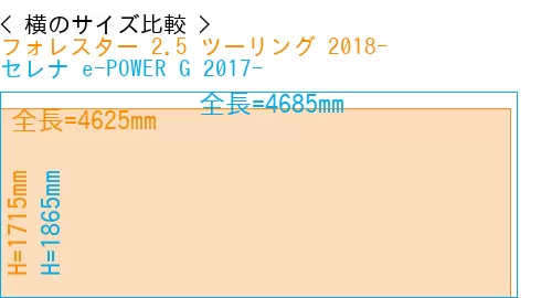 #フォレスター 2.5 ツーリング 2018- + セレナ e-POWER G 2017-